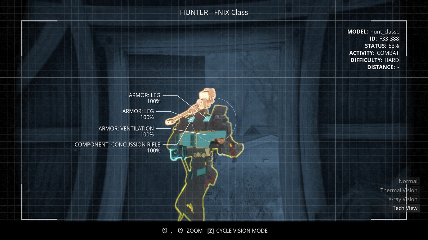 When will it come other types of binoculars? Feedback/Feature