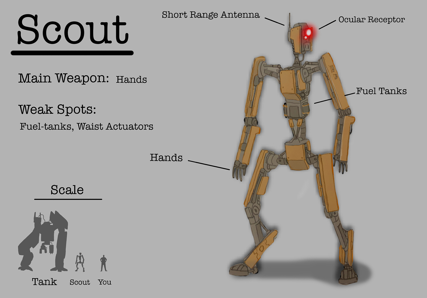 New robot for gen zero - Feedback/Feature Requests - Generation Zero Forum