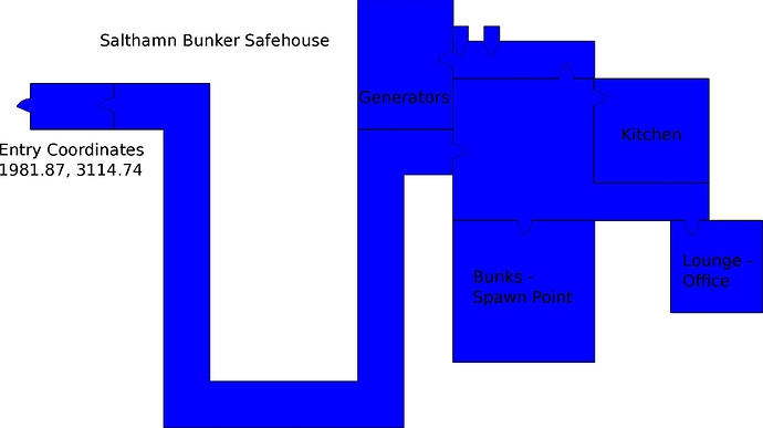 Salthamn%20Bunker%20Safehouse%20JPEG