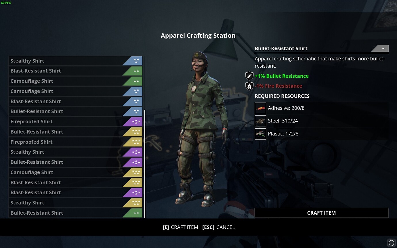 Clothes schematic Generation Zero Forum